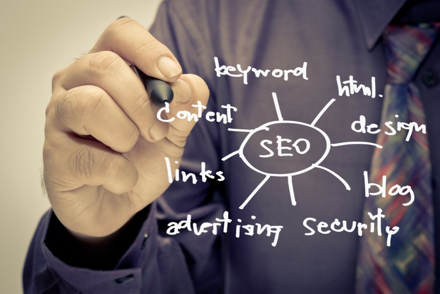 SEO services offered by Quadsimia